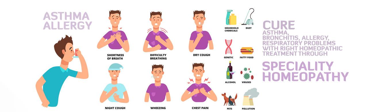 Asthma & Allergy